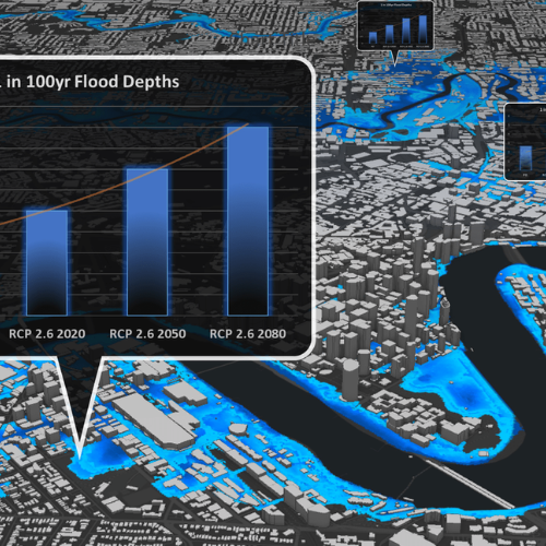 Advanced
Hydrology Modeling
